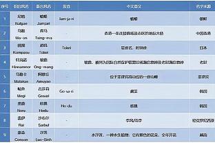 江南官方体育app截图4